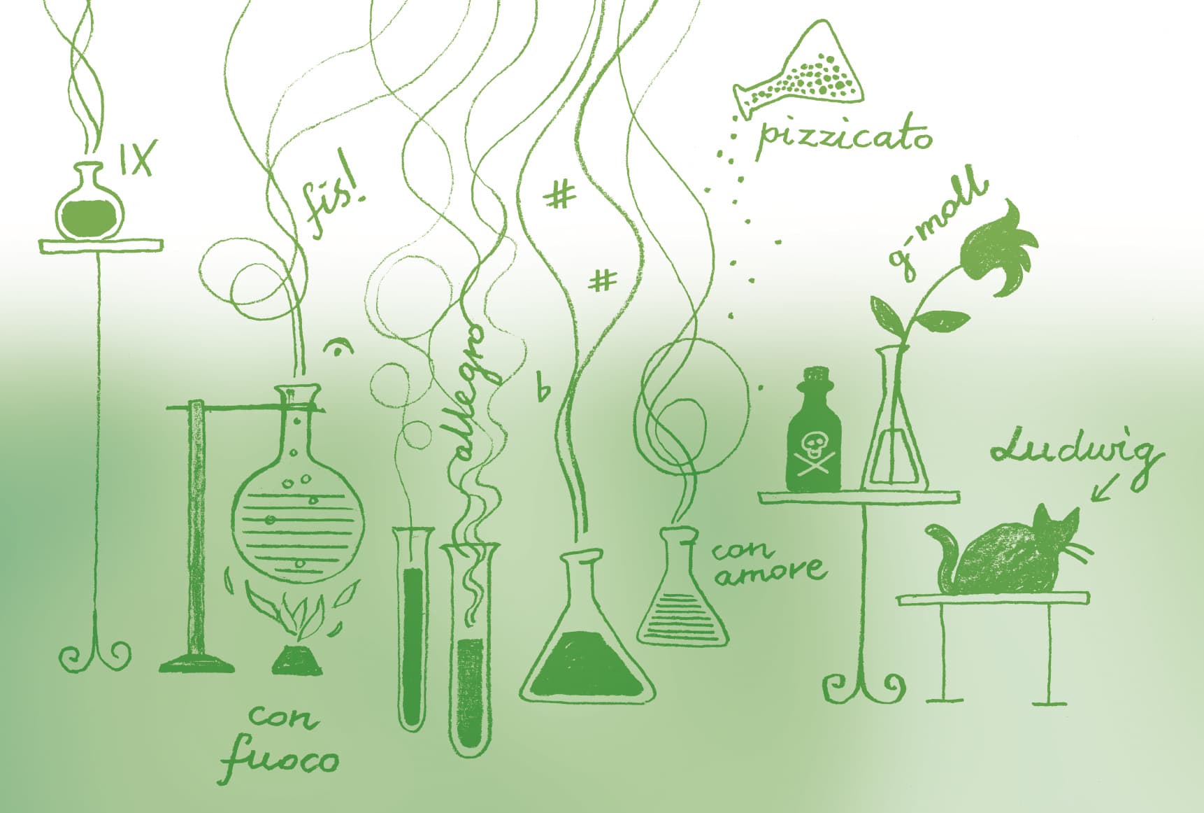 Poranek dla Małych Melomanów 22.03.2026 g. 11:00